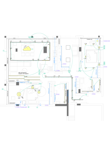 Technical Planning